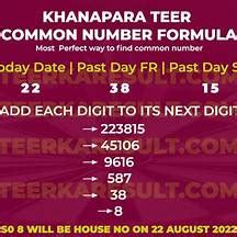 khanapara previous number|TEER .